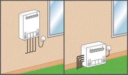 戸建住宅：給湯器の設置例（壁掛・据置）