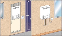 集合住宅：給湯器の設置例（PS標準設置・据置）